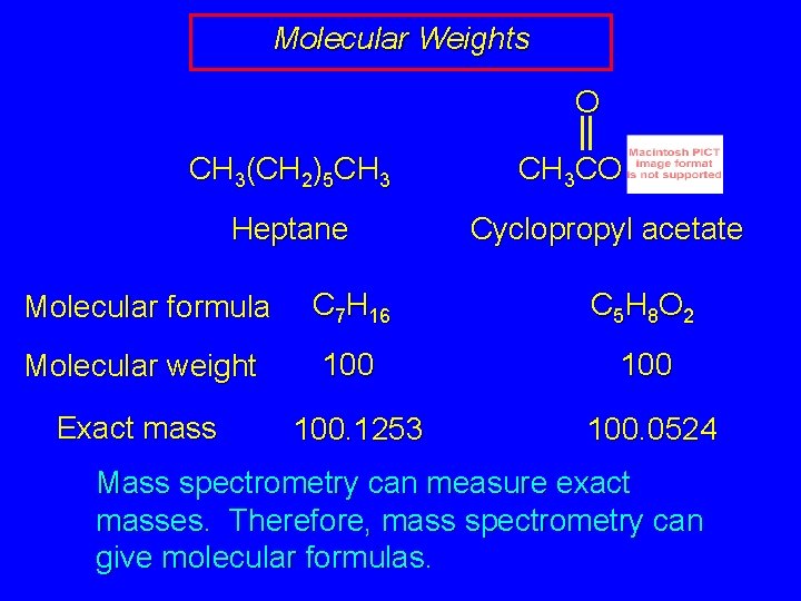 Molecular Weights O CH 3(CH 2)5 CH 3 Heptane CH 3 CO Cyclopropyl acetate