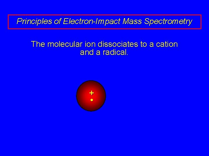 Principles of Electron-Impact Mass Spectrometry The molecular ion dissociates to a cation and a