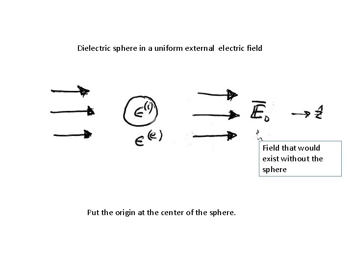 Dielectric sphere in a uniform external electric field Field that would exist without the