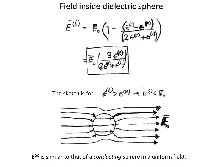 Field inside dielectric sphere The sketch is for E(e) is similar to that of