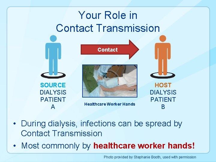 Your Role in Contact Transmission Contact SOURCE DIALYSIS PATIENT A Healthcare Worker Hands HOST