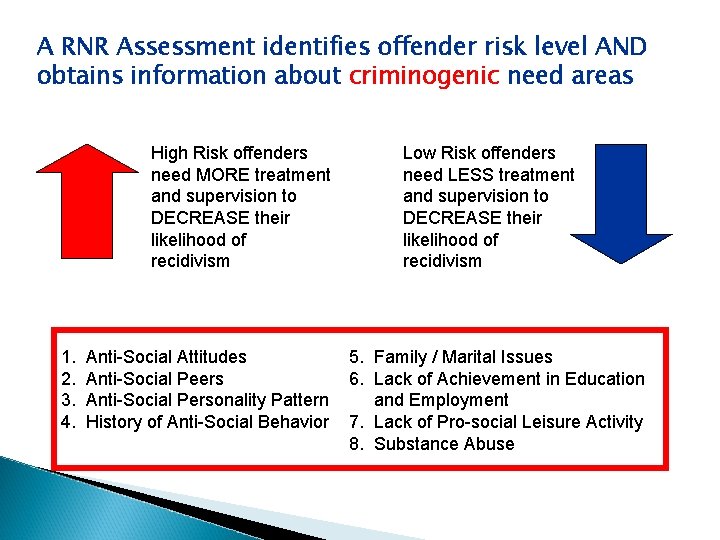 A RNR Assessment identifies offender risk level AND obtains information about criminogenic need areas