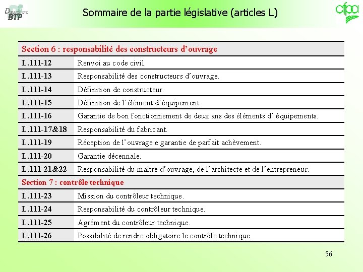 Sommaire de la partie législative (articles L) Section 6 : responsabilité des constructeurs d’ouvrage