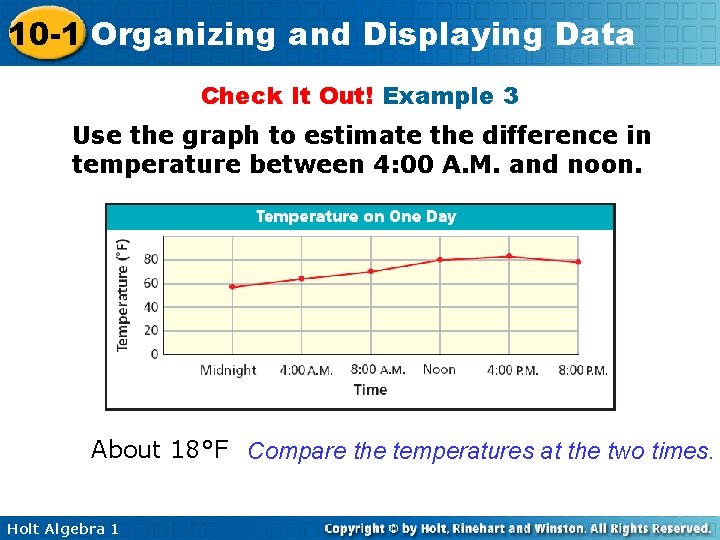 10 -1 Organizing and Displaying Data Check It Out! Example 3 Use the graph