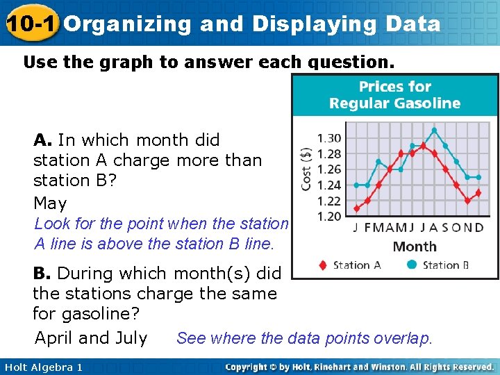 10 -1 Organizing and Displaying Data Use the graph to answer each question. A.