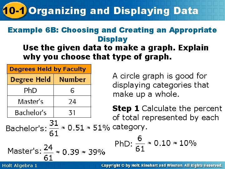 10 -1 Organizing and Displaying Data Example 6 B: Choosing and Creating an Appropriate