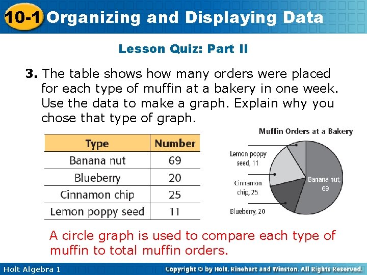 10 -1 Organizing and Displaying Data Lesson Quiz: Part II 3. The table shows