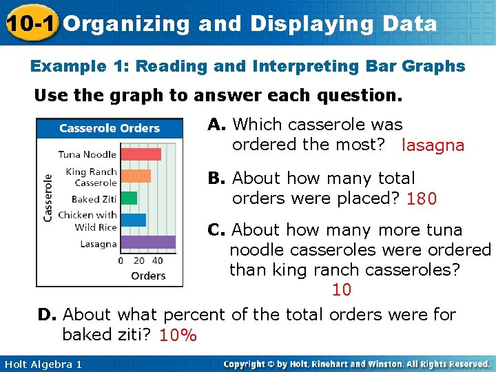 10 -1 Organizing and Displaying Data Example 1: Reading and Interpreting Bar Graphs Use