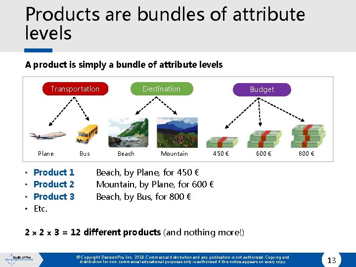 Products are bundles of attribute levels A product is simply a bundle of attribute