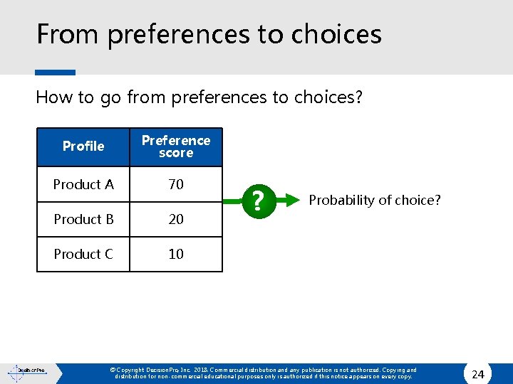 From preferences to choices How to go from preferences to choices? Profile Preference score