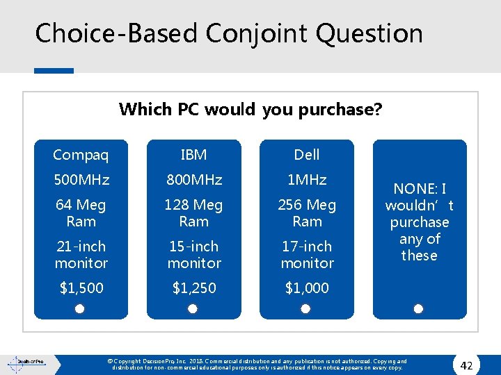 Choice-Based Conjoint Question Which PC would you purchase? Compaq IBM Dell 500 MHz 800