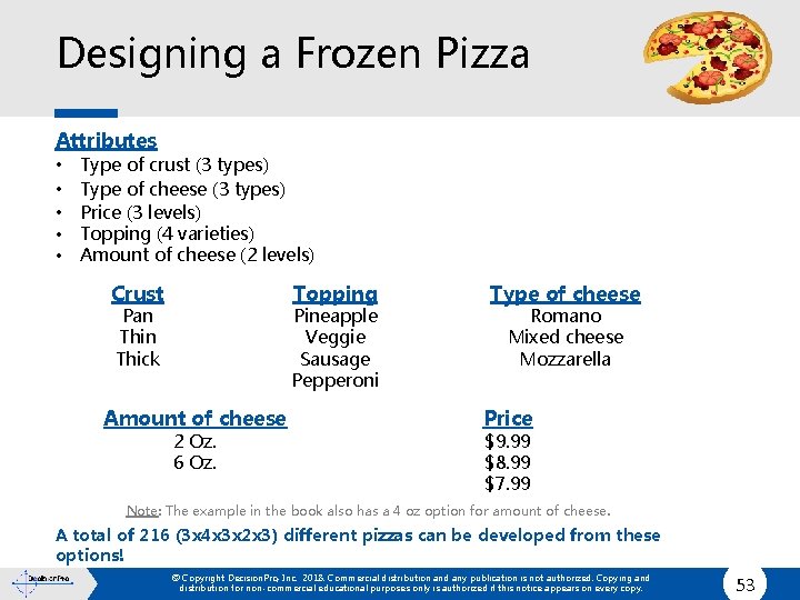 Designing a Frozen Pizza Attributes • • • Type of crust (3 types) Type