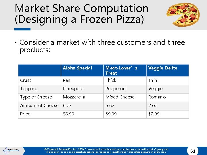 Market Share Computation (Designing a Frozen Pizza) • Consider a market with three customers