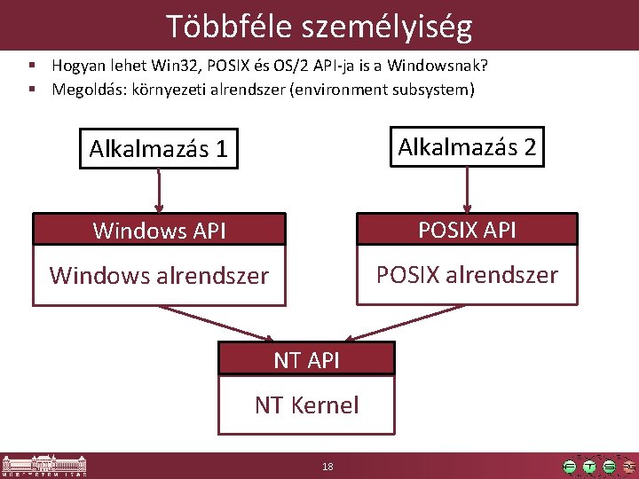 Többféle személyiség § Hogyan lehet Win 32, POSIX és OS/2 API-ja is a Windowsnak?