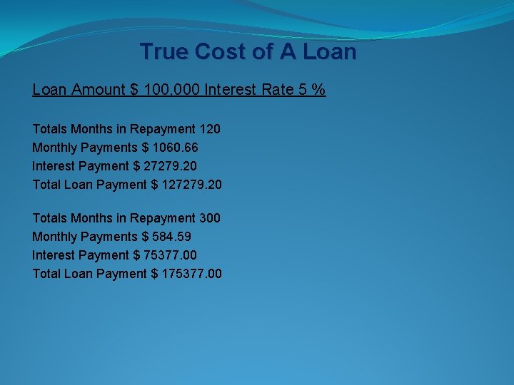 True Cost of A Loan Amount $ 100, 000 Interest Rate 5 % Totals