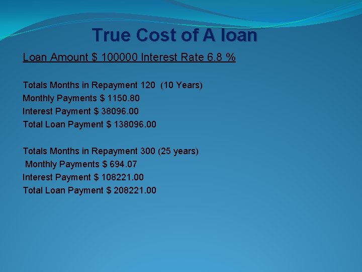 True Cost of A loan Loan Amount $ 100000 Interest Rate 6. 8 %