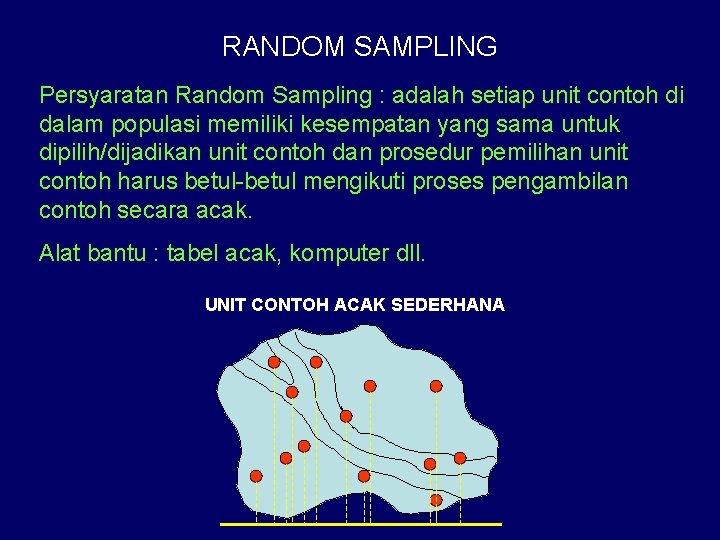 RANDOM SAMPLING Persyaratan Random Sampling : adalah setiap unit contoh di dalam populasi memiliki