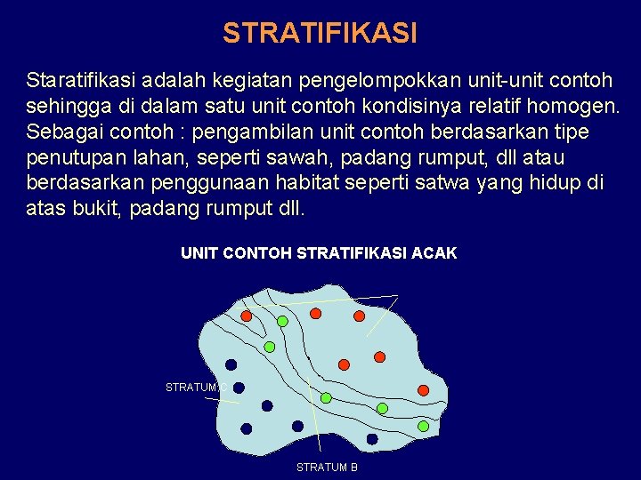 STRATIFIKASI Staratifikasi adalah kegiatan pengelompokkan unit-unit contoh sehingga di dalam satu unit contoh kondisinya