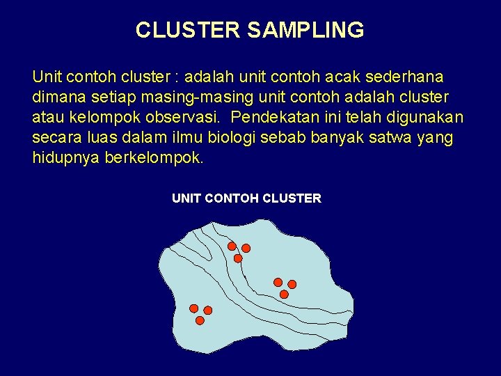 CLUSTER SAMPLING Unit contoh cluster : adalah unit contoh acak sederhana dimana setiap masing-masing