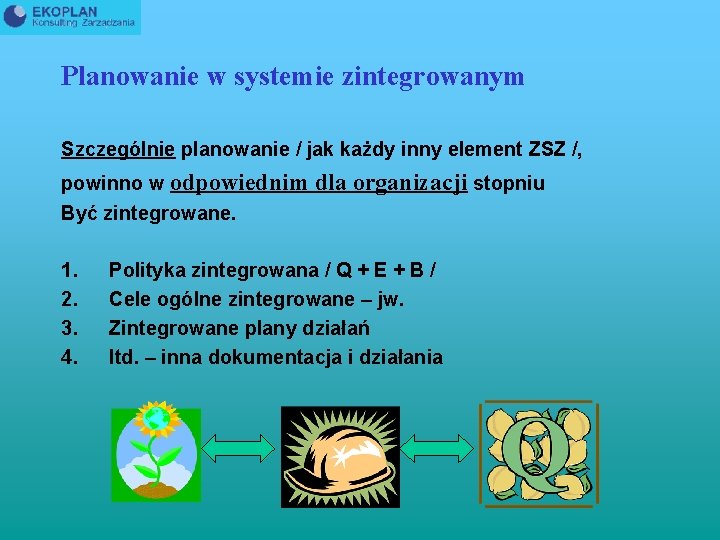 Planowanie w systemie zintegrowanym Szczególnie planowanie / jak każdy inny element ZSZ /, powinno