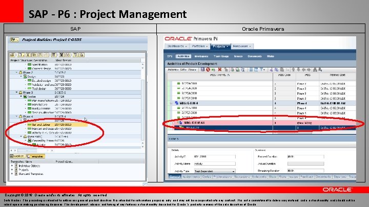 SAP - P 6 : Project Management SAP Oracle Primavera Copyright © 2016, Oracle