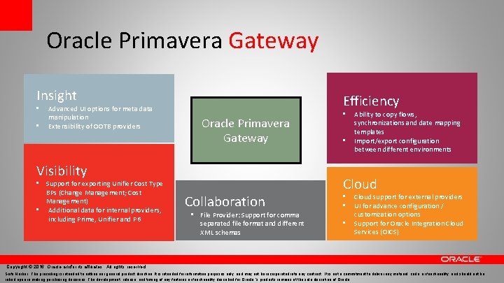 Oracle Primavera Gateway Insight • • Advanced UI options for meta data manipulation Extensibility