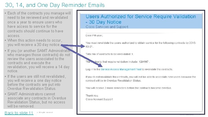 30, 14, and One Day Reminder Emails • Each of the contracts you manage