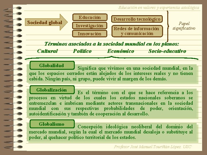 Educación en valores y experiencia axiológica Sociedad global Educación Investigación Innovación Desarrollo tecnológico Redes