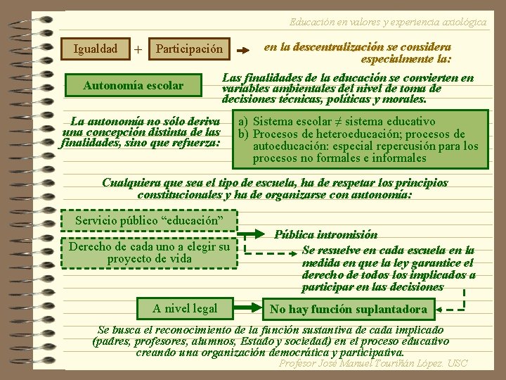 Educación en valores y experiencia axiológica Igualdad en la descentralización se considera especialmente la: