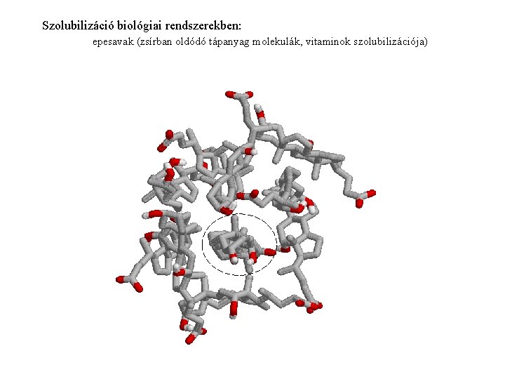 Szolubilizáció biológiai rendszerekben: epesavak (zsírban oldódó tápanyag molekulák, vitaminok szolubilizációja) 