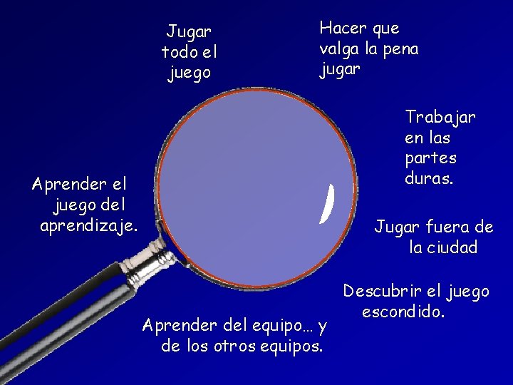 Jugar todo el juego Hacer que valga la pena jugar Trabajar en las partes Jugar todo el juego Hacer que valga la pena jugar Trabajar en las partes