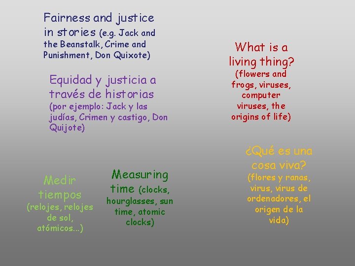 Fairness and justice in stories (e. g. Jack and the Beanstalk, Crime and Punishment, Fairness and justice in stories (e. g. Jack and the Beanstalk, Crime and Punishment,