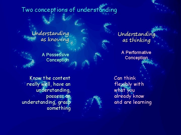 Two conceptions of understanding Understanding as knowing Understanding as thinking A Possessive Conception A Two conceptions of understanding Understanding as knowing Understanding as thinking A Possessive Conception A