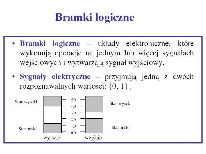 Bramki logiczne 