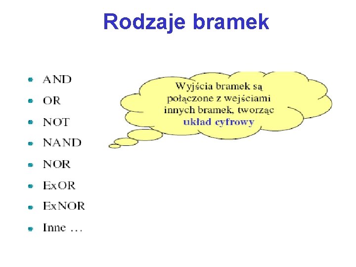 Rodzaje bramek 
