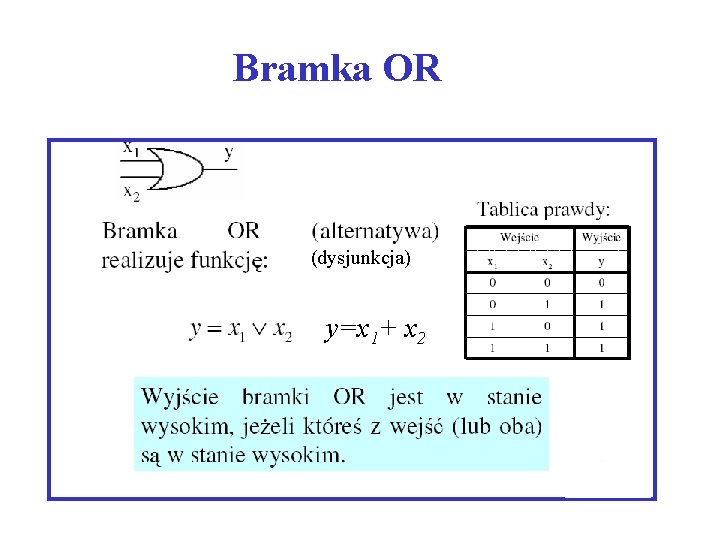 Bramka OR (dysjunkcja) y=x 1+ x 2 