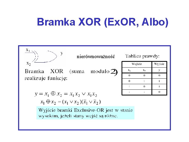 Bramka XOR (Ex. OR, Albo) nierównoważność 