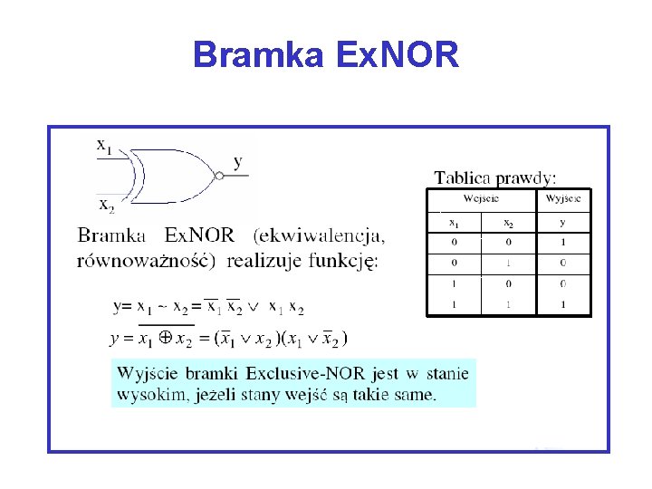 Bramka Ex. NOR 