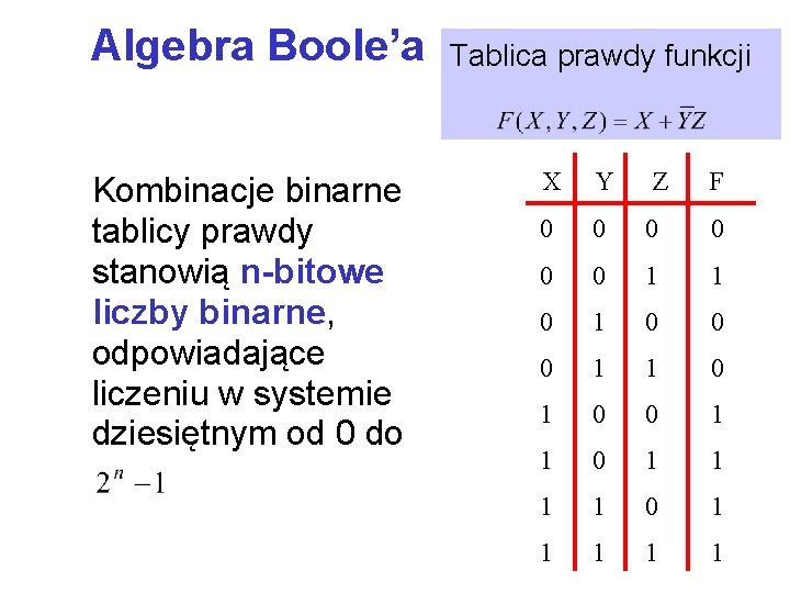 Algebra Boole’a Kombinacje binarne tablicy prawdy stanowią n-bitowe liczby binarne, odpowiadające liczeniu w systemie