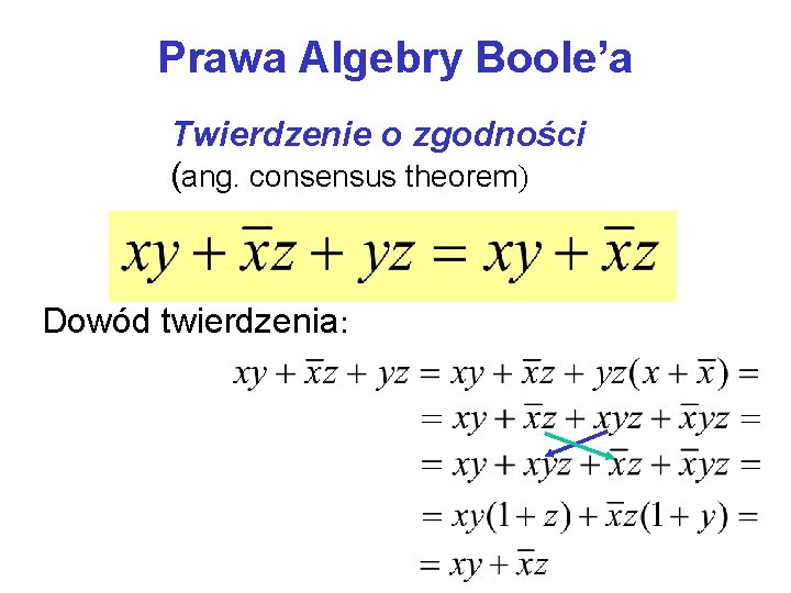 Prawa Algebry Boole’a Twierdzenie o zgodności (ang. consensus theorem) Dowód twierdzenia: 