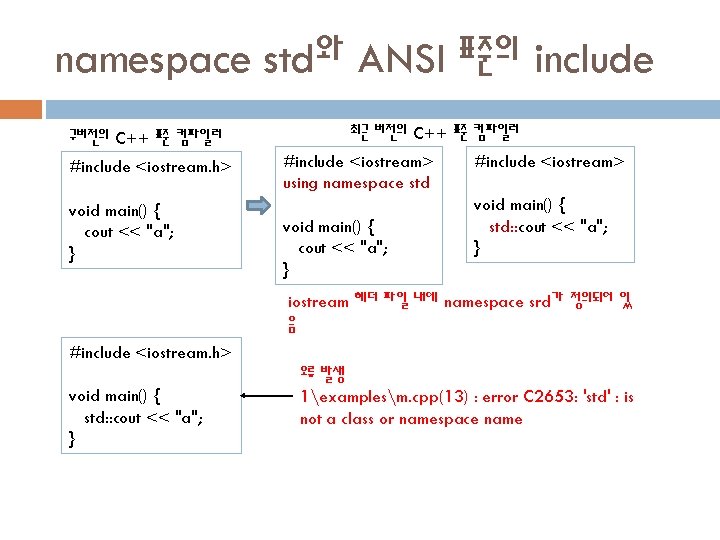 namespace std와 ANSI 표준의 include 구버전의 C++ 표준 컴파일러 #include <iostream. h> void main()