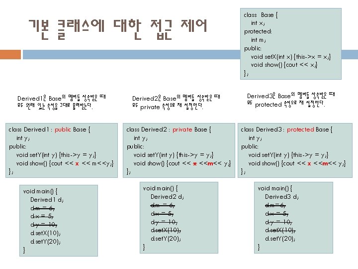 기본 클래스에 대한 접근 제어 Derived 1은 Base의 멤버들 상속받은 때 모두 원래 있는