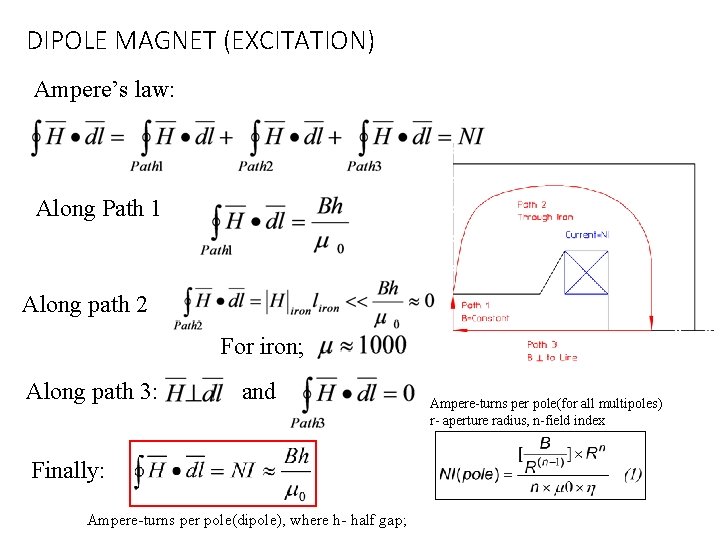DIPOLE MAGNET (EXCITATION) Ampere’s law: Along Path 1 Along path 2 For iron; Along