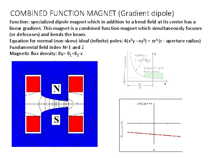 COMBINED FUNCTION MAGNET (Gradient dipole) Function: specialized dipole magnet which in addition to a