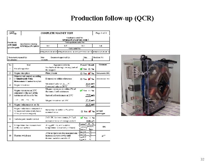 Production follow-up (QCR) 32 