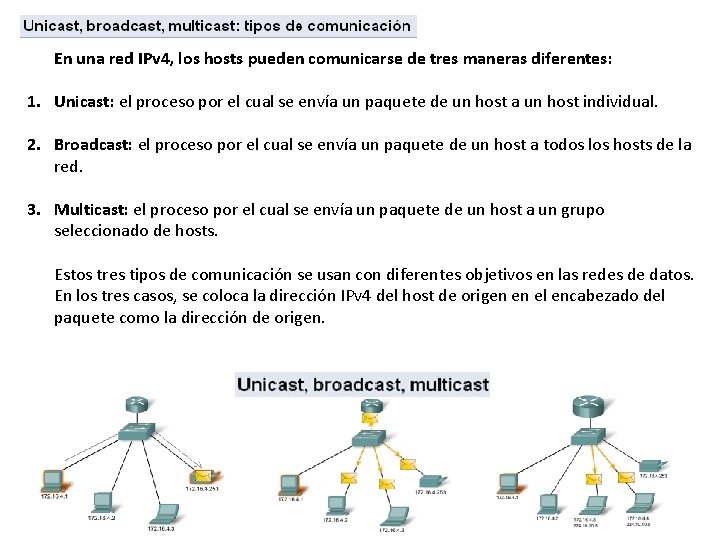 En una red IPv 4, los hosts pueden comunicarse de tres maneras diferentes: 1.