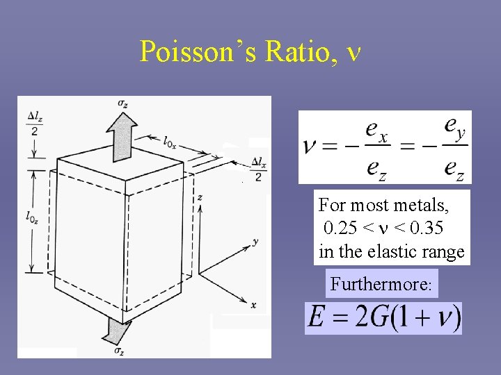 Poisson’s Ratio, n For most metals, 0. 25 < n < 0. 35 in
