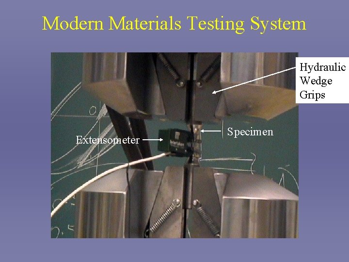 Modern Materials Testing System Hydraulic Wedge Grips Extensometer Specimen 