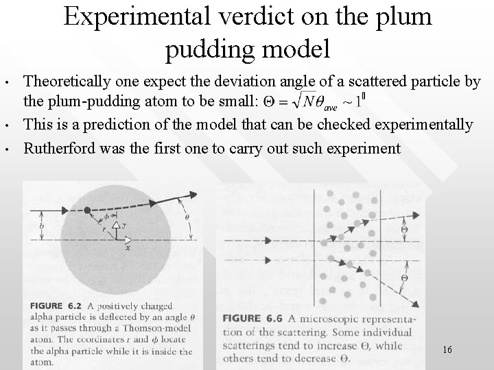 Experimental verdict on the plum pudding model • • • Theoretically one expect the