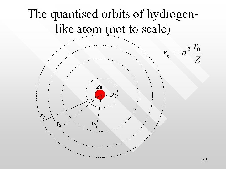 The quantised orbits of hydrogenlike atom (not to scale) +Ze r 0 r 4